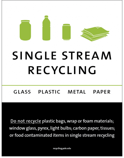 Single Stream Informational Poster